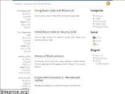 Sites similar to coineva.com