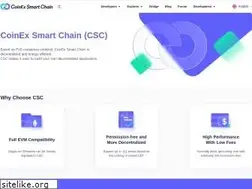 Sites similar to coinex.org