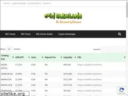 Sites similar to coinfarmland.com