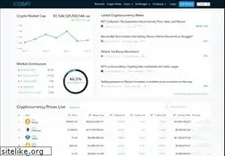 Sites similar to coinfi.com