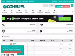 Sites similar to coingecko.directory