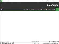 Sites similar to coingraph.ir