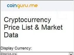 Sites similar to coinguru.me