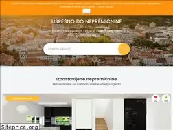 Sites similar to coinhab.si