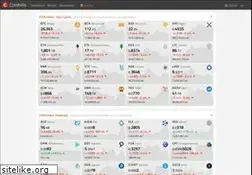 Sites similar to coinhills.com