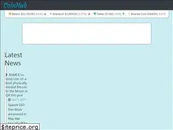Sites similar to coinhub.wiki