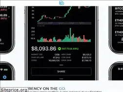 Sites similar to coinhubapp.com