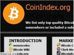 Sites similar to coinindex.org