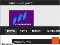 Sites similar to coininfo.news