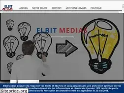 Sites similar to coinizy.com