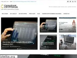 Sites similar to coinkir.com