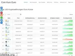 Sites similar to coinkurseuro.de