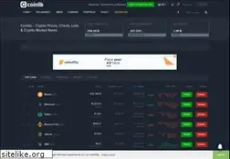 Sites similar to coinlib.io