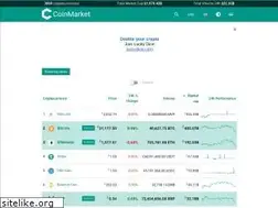 Sites similar to coinmarket.tools