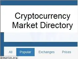 Sites similar to coinmarketdir.com