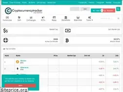 Sites similar to coinmarkettable.com