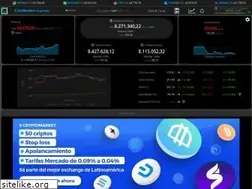 Sites similar to coinmonitor.info