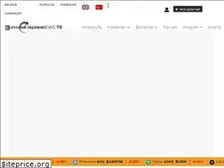 Sites similar to coinnewstr.com