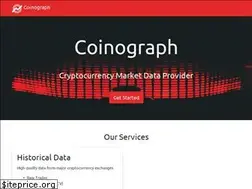 Sites similar to coinograph.io