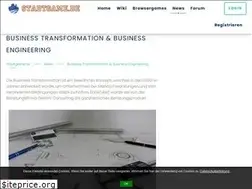 Sites similar to coinor.de