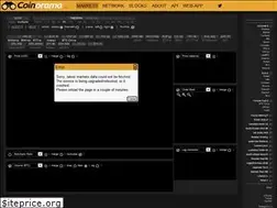 Sites similar to coinorama.net