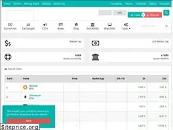 Sites similar to coinprice.live