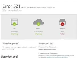 Sites similar to coinpro.biz