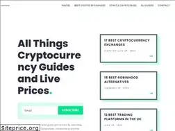 Sites similar to coinprompter.com