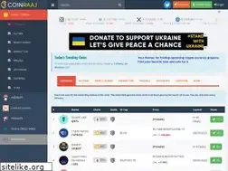 Sites similar to coinraaj.com