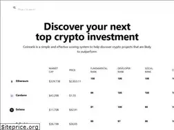 Sites similar to coinrank.app