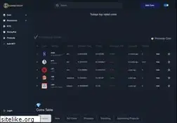 Sites similar to coinratecap.com