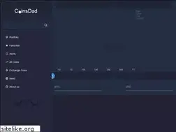 Sites similar to coinsdad.com