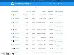 Sites similar to coinsencyclopedia.org