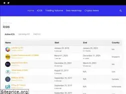 Sites similar to coinshark.net