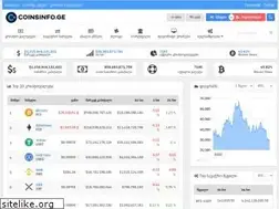 Sites similar to coinsinfo.ge