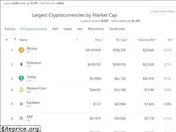 Sites similar to coinskid.com