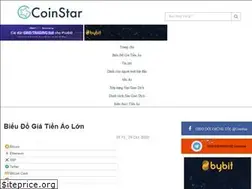 Sites similar to coinstar.vn