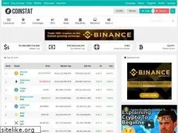 Sites similar to coinstat.nl