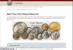 Sites similar to coinstudy.com