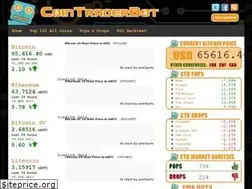 Sites similar to cointraderbot.com