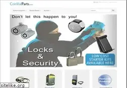 Sites similar to coinvalparts.com