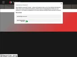 Sites similar to coinvest.finance