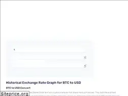 Sites similar to coinwetalk.com