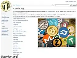 Sites similar to coinwik.org