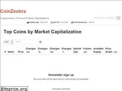 Sites similar to coinzeebra.com