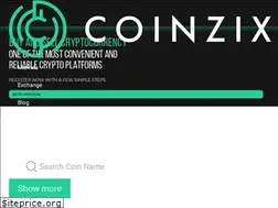 Sites similar to coinzix.com
