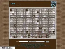 Sites similar to cojak.org