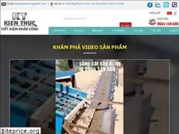 Sites similar to cokhikienthuc.vn