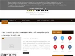 Sites similar to colanarede.blogspot.com.br