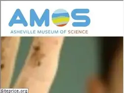 Sites similar to colburnmuseum.org